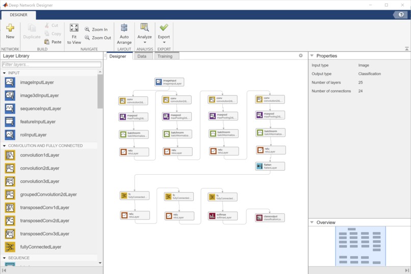 MagicusHattus – screenshot 4