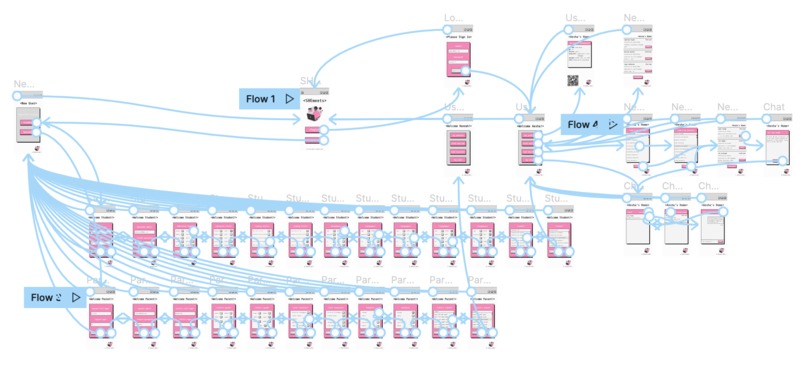 SHEmeets – screenshot 2