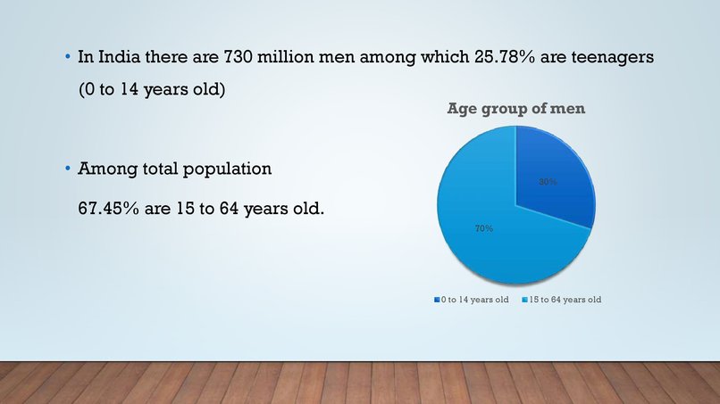 Online hair cut booking system – screenshot 6