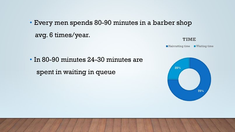 Online hair cut booking system – screenshot 7