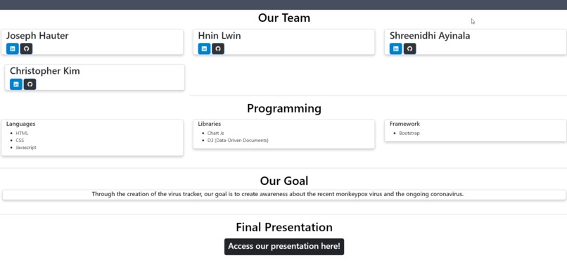 Virus Tracker – screenshot 8