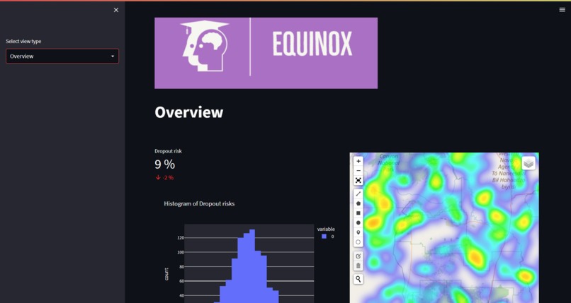 Equinox: Changing the World, One Student at a time – screenshot 2