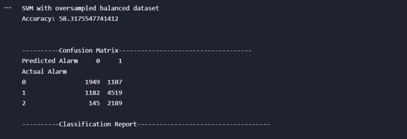 Predictive Policing – screenshot 1