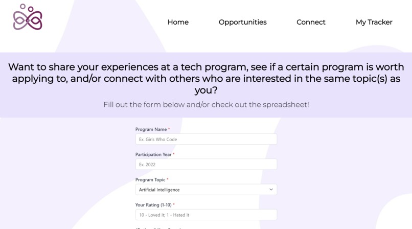 diversiUnity – screenshot 3