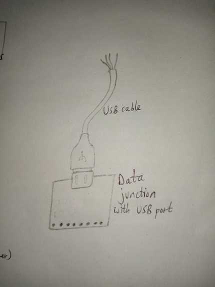 Smart Water Meter Project – screenshot 4