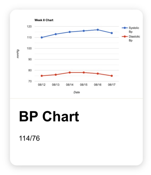 Healthhelp – screenshot 1