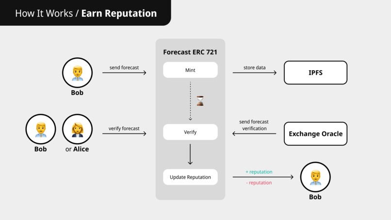 TradeRep – screenshot 1
