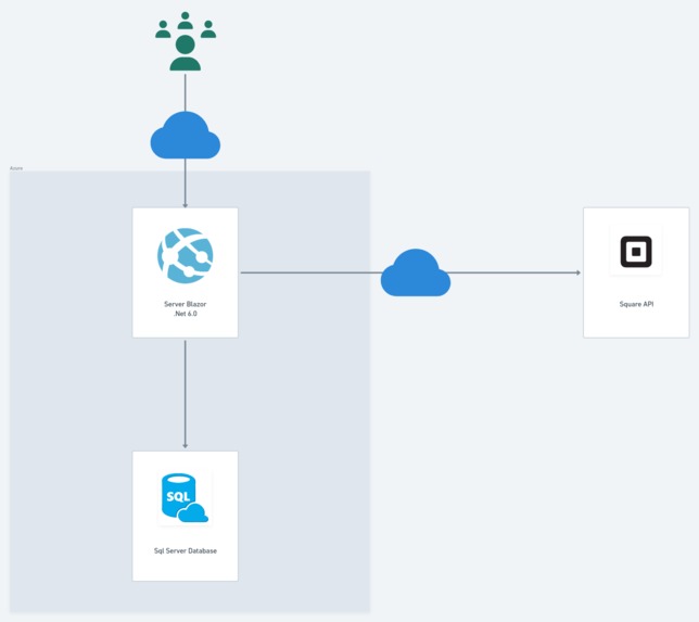 ePine – screenshot 2