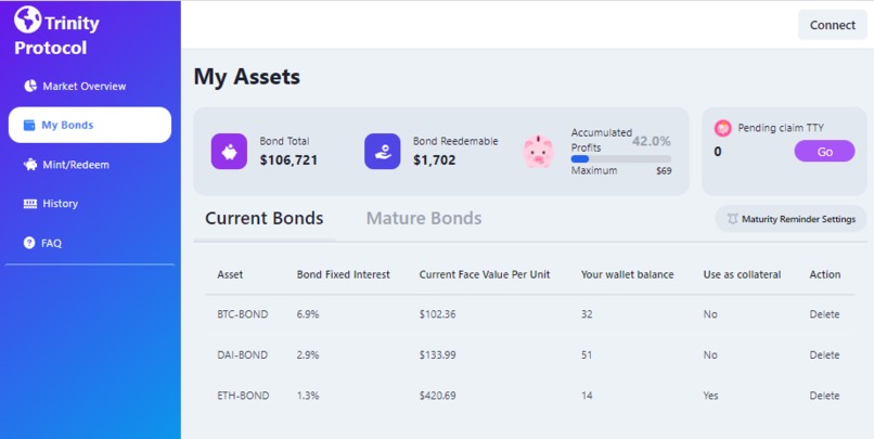 Trinity Protocol – screenshot 2