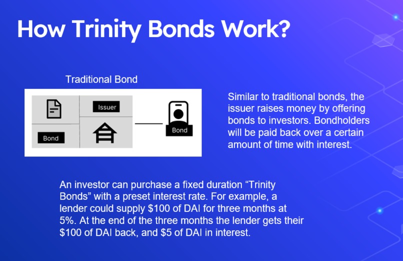 Trinity Protocol – screenshot 6