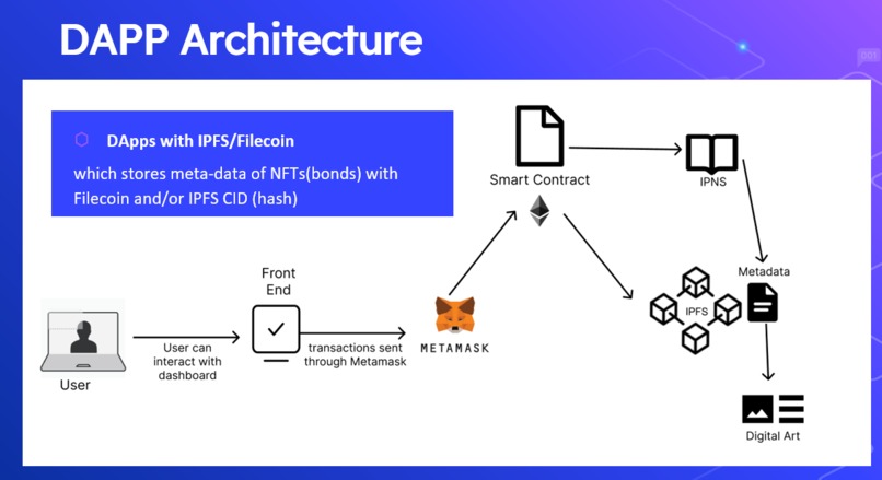 Trinity Protocol – screenshot 5