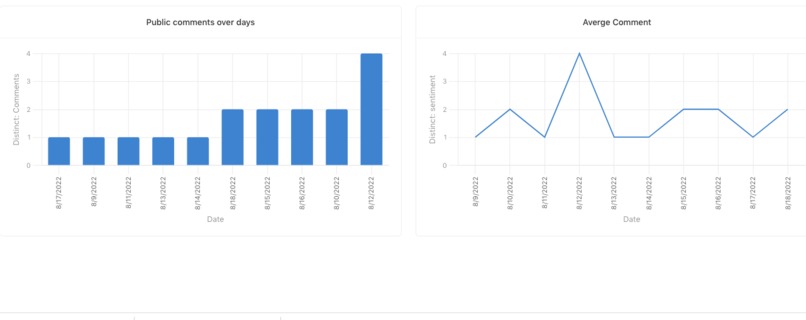 AI Engage – screenshot 2