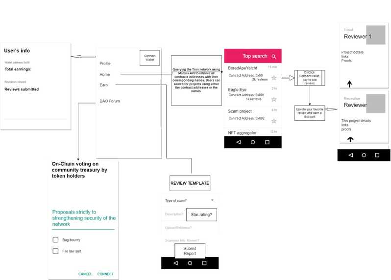 Eagle Eye – screenshot 1
