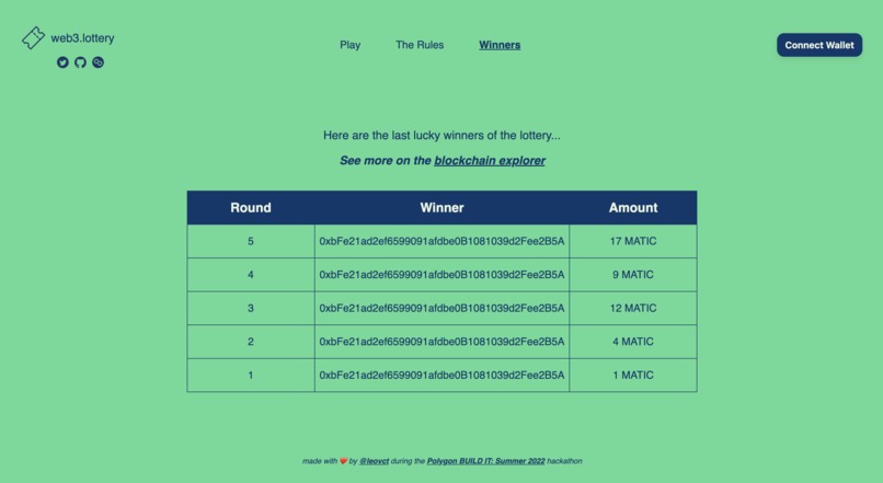 web3.lottery – screenshot 3