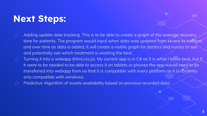 HealthDesk – screenshot 5