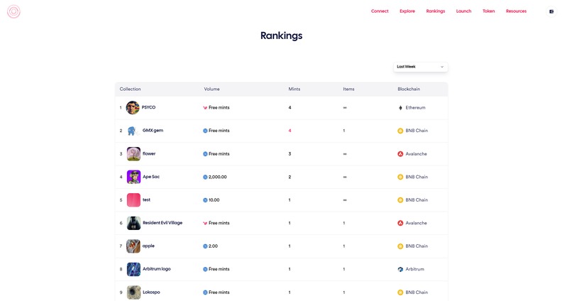 Omnisea – screenshot 7