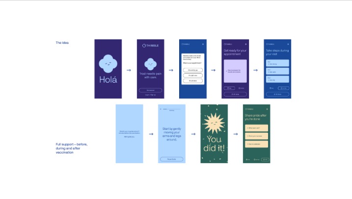 Thimble – screenshot 9