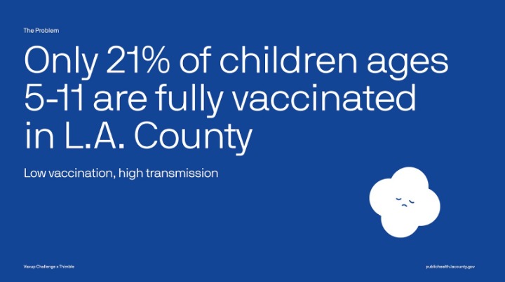 Thimble – screenshot 2