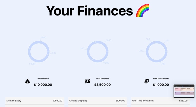 Uniinvest – screenshot 8