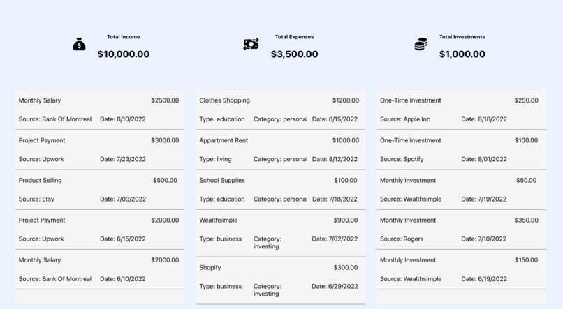 Uniinvest – screenshot 11