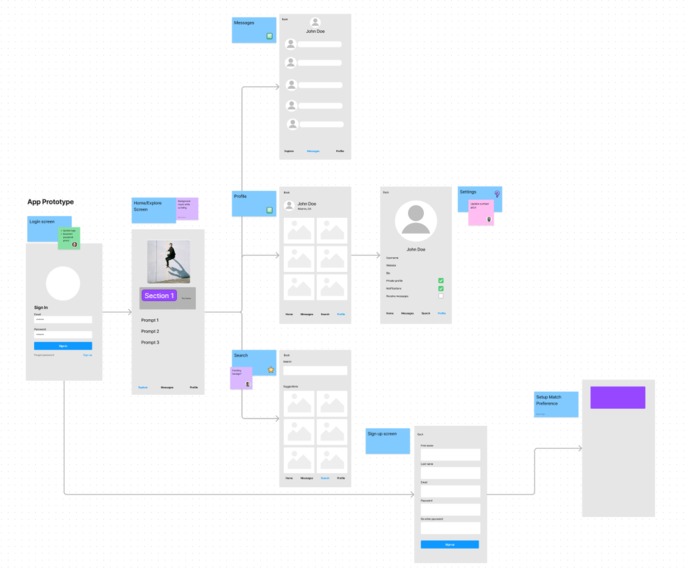 Groovr – screenshot 1