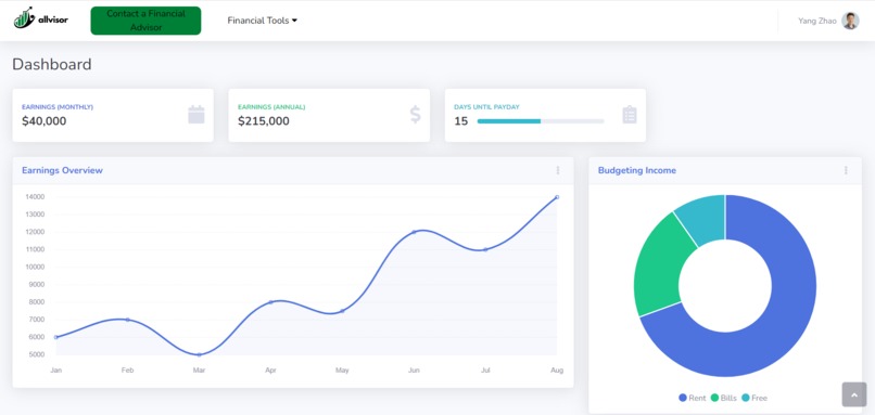 Allvisor – screenshot 1