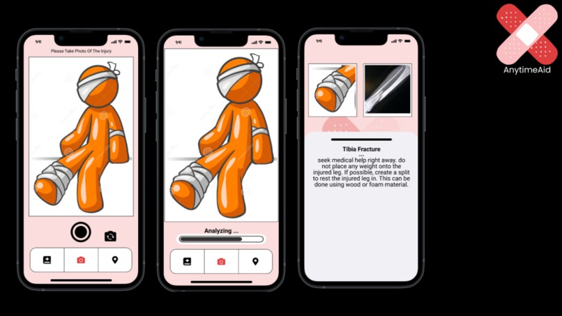 AnytimeAid – screenshot 3