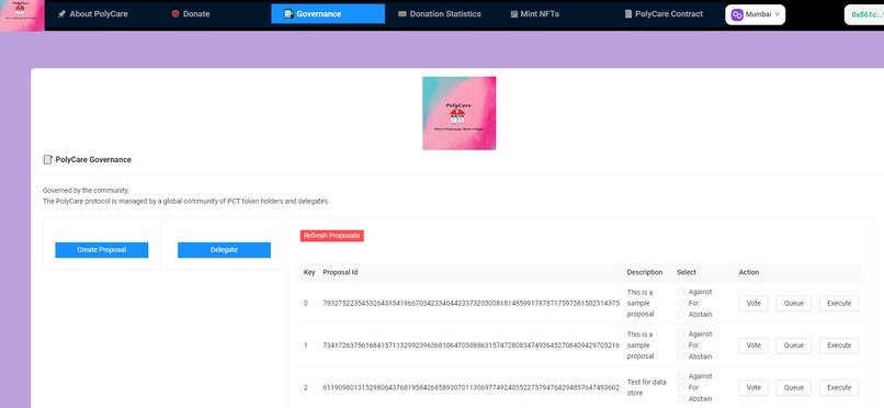 PolyCare (where orphanage meets oldage) – screenshot 5