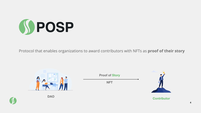 Proof of story protocol – screenshot 1