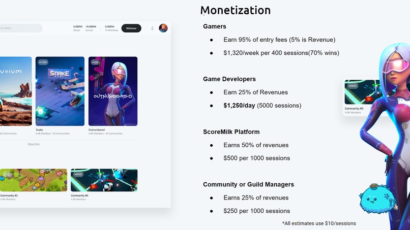 ScoreMilk – screenshot 3