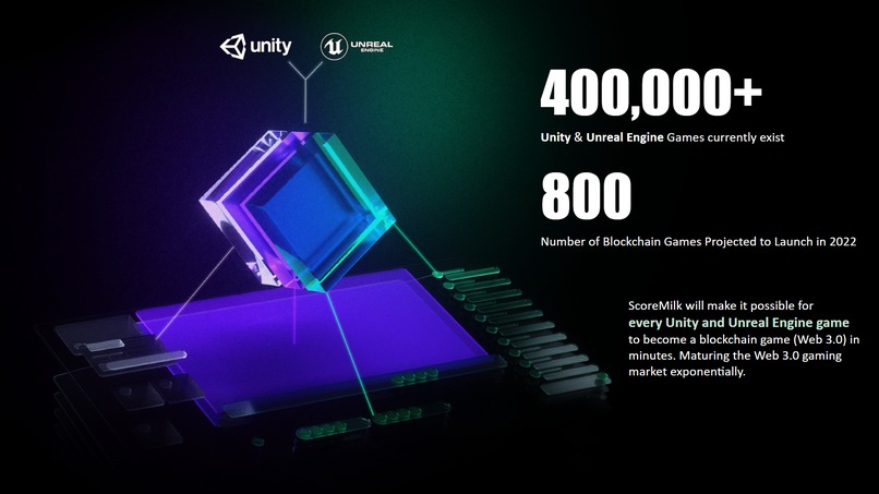 ScoreMilk – screenshot 4