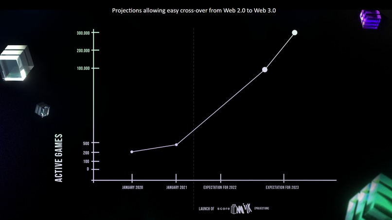 ScoreMilk – screenshot 5