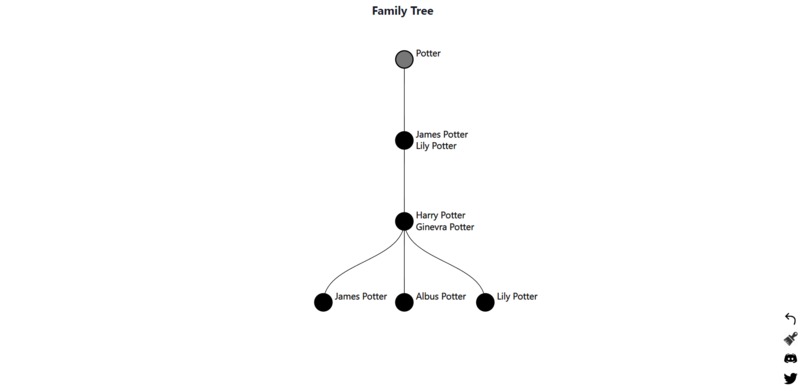 Family Tree NFT – screenshot 5