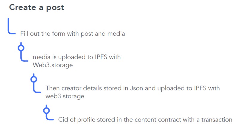 Caze – screenshot 8