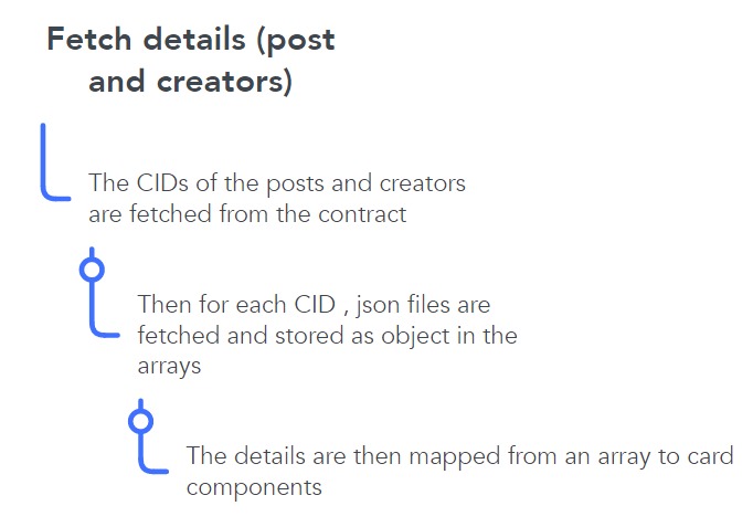 Caze – screenshot 9