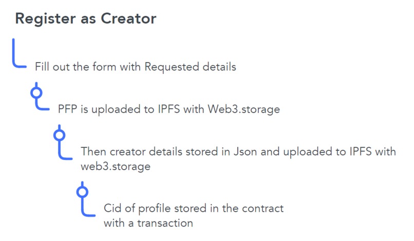 Caze – screenshot 10
