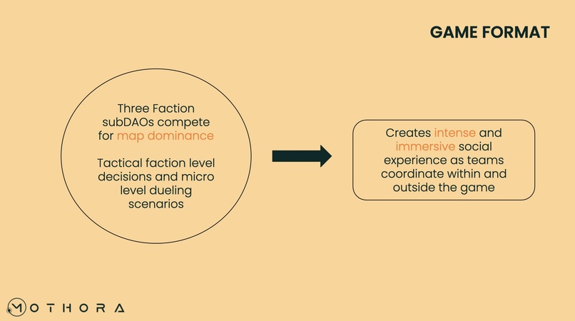 Mothora – screenshot 3