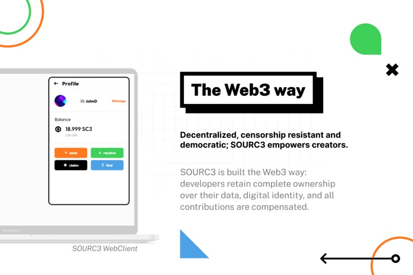 SOURC3 – screenshot 5