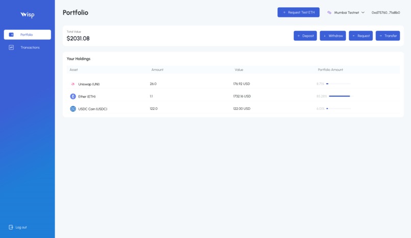 Wisp – screenshot 5