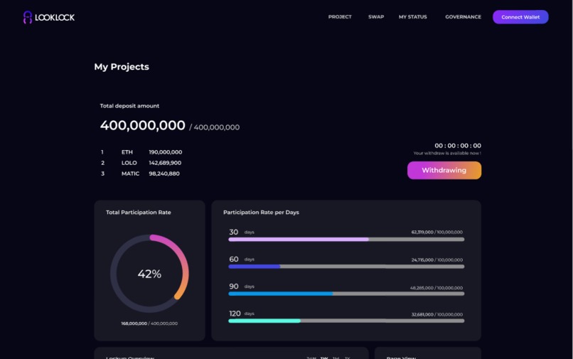LookLock – screenshot 6