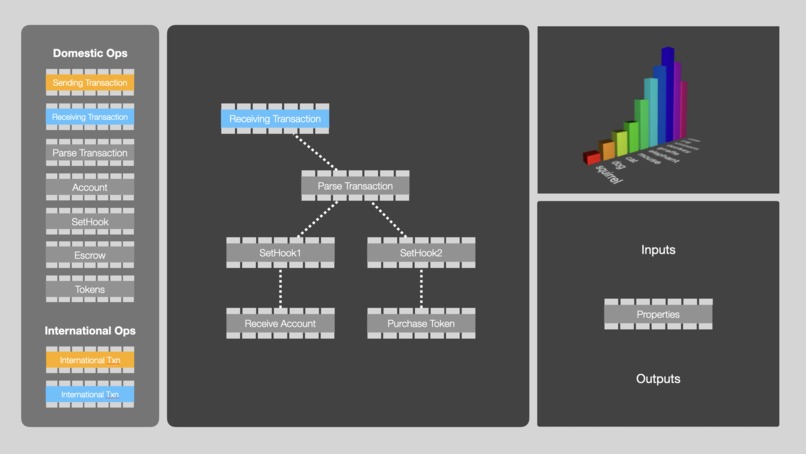 Centipede – screenshot 4