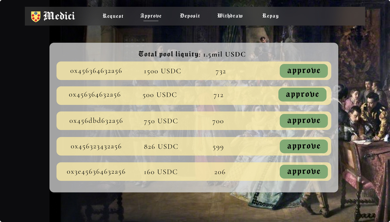 Medici Finance – screenshot 3