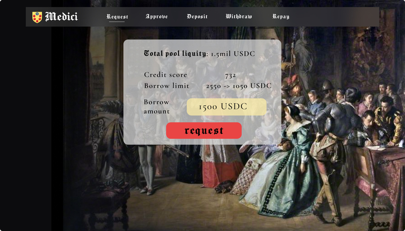 Medici Finance – screenshot 4