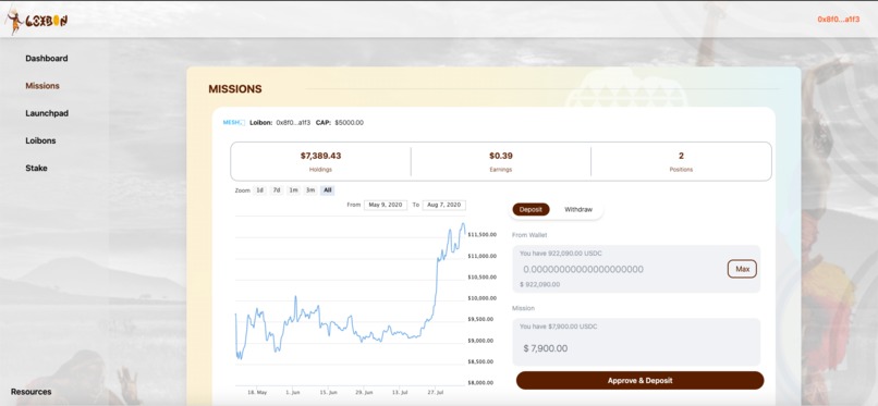 LOIBON – screenshot 2