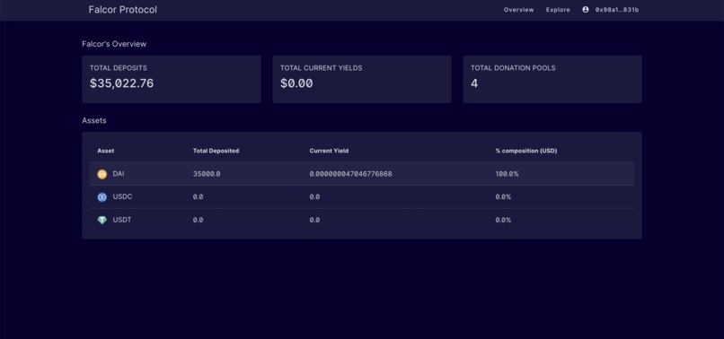 Falcor – screenshot 2