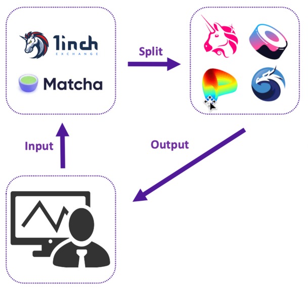 MaxSwap – screenshot 1