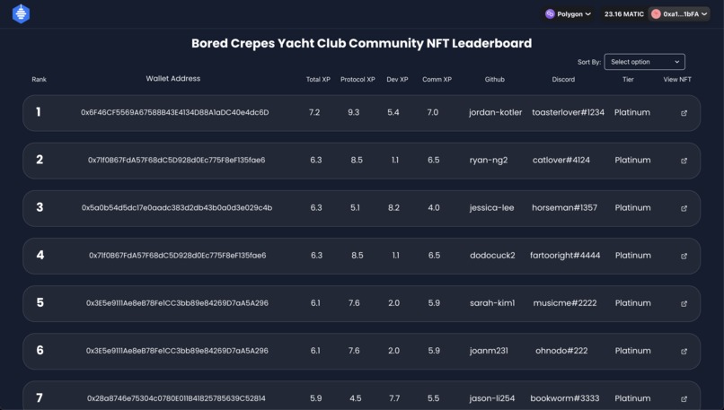 Credly – screenshot 4