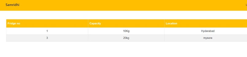 Food Waste Management – screenshot 4