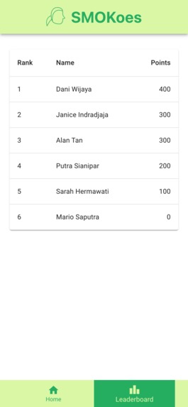 SMOKoes – screenshot 6