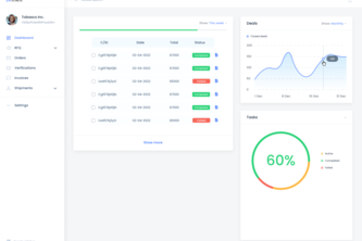 zkTrace | Devpost